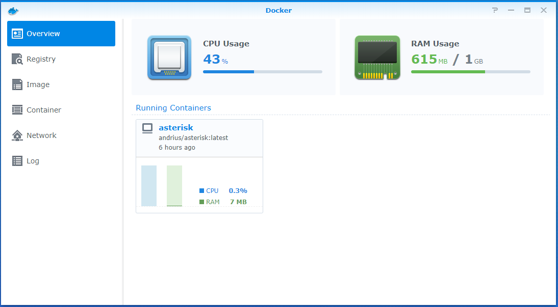 installing asterisk on synology supported